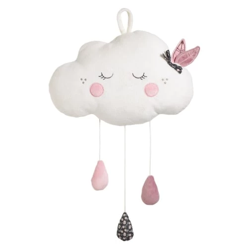 Sauthon Décoration Murale Enfant Nuage à Suspendre En Polyester Blanc 1 Sauthon Décoration Murale Enfant Nuage à Suspendre En Polyester Blanc