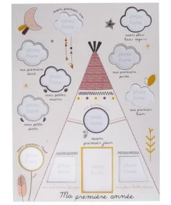 Sauthon Décoration Murale Enfant Pèle Mêle Photo Ma Première Année En Bois Beige